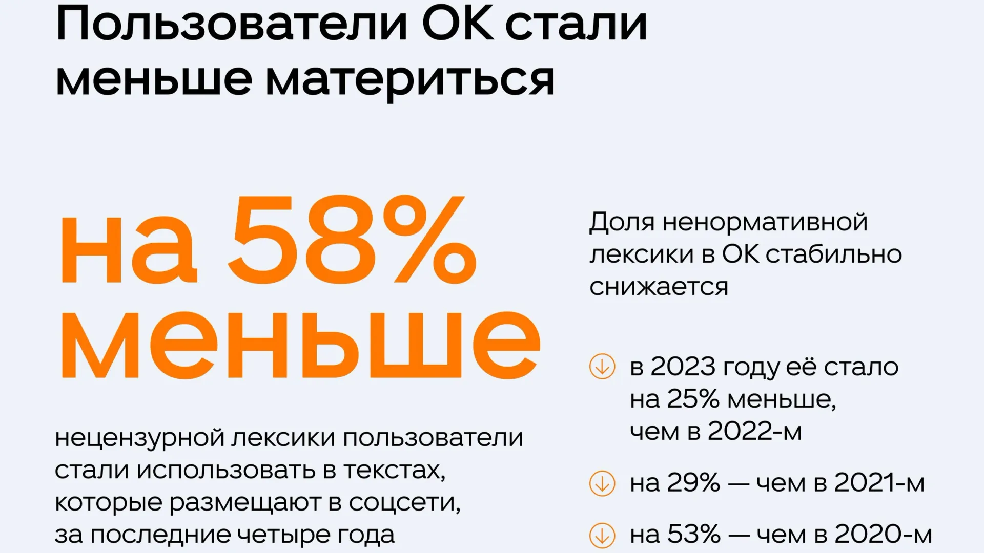 Фото предоставлено пресс-службой соцсети «Одноклассники»