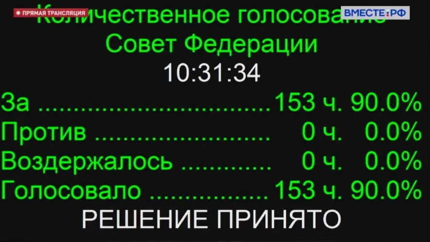 Фото: телеграм-канал Совета Федерации