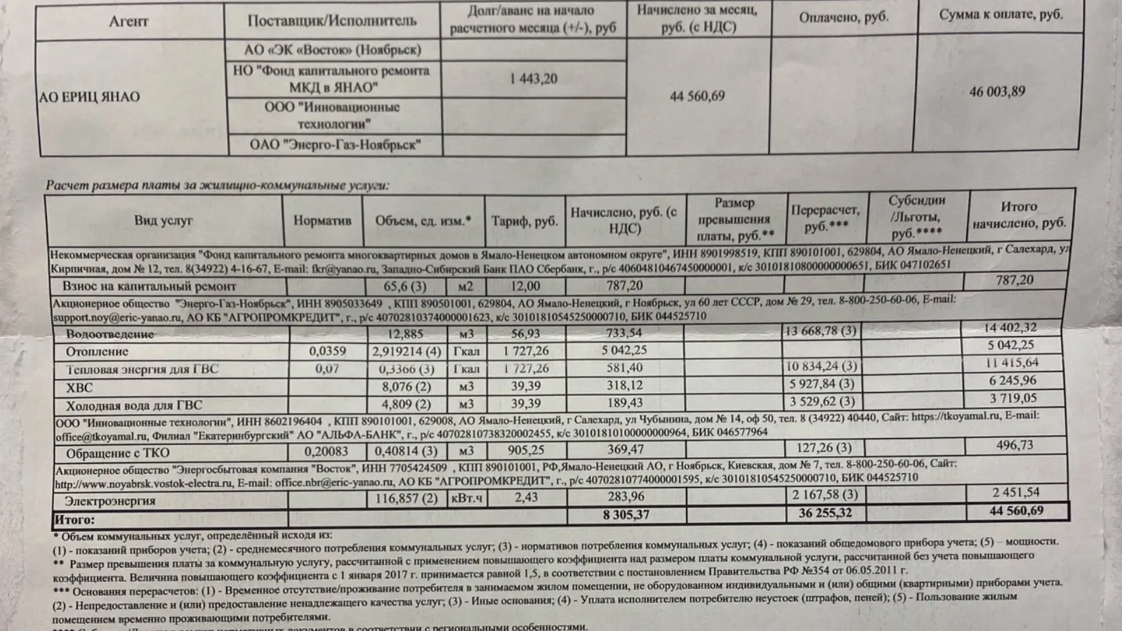 Коммунальщики прислали ноябрянке счет за ЖКУ на 46 тысяч | Ямал-Медиа