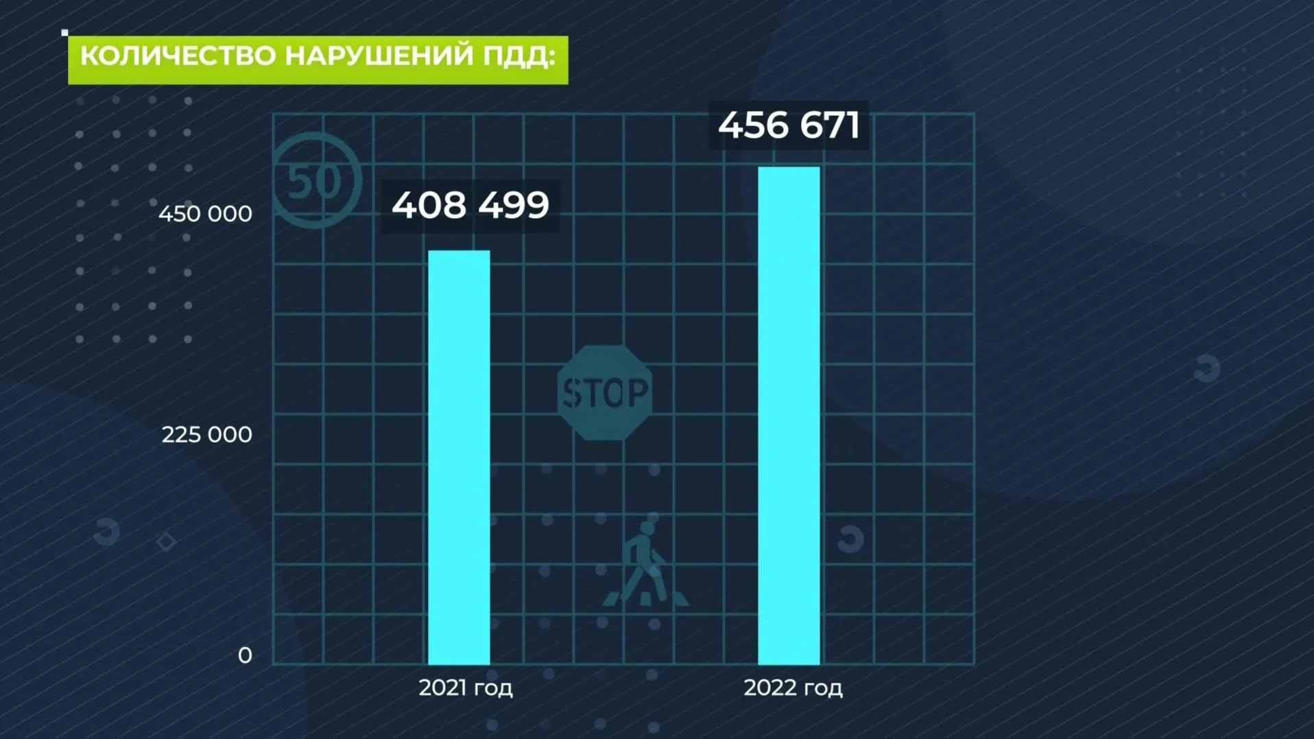 Кадр из видео: АНО «Ямал-Медиа»