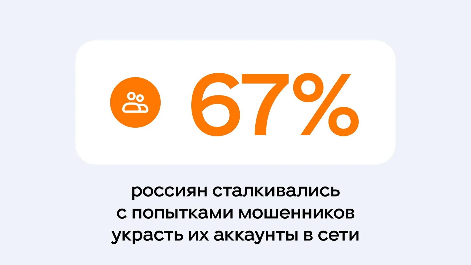 Названы основные причины взлома аккаунтов россиян в соцсетях | Ямал-Медиа