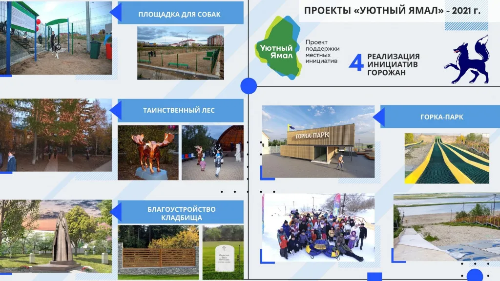 Проекты партии Единая Россия (Ямало-Ненецкий автономный округ)