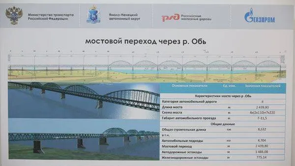 Закладка капсулы у моста через Обь. Схема мостового перехода (1).JPG