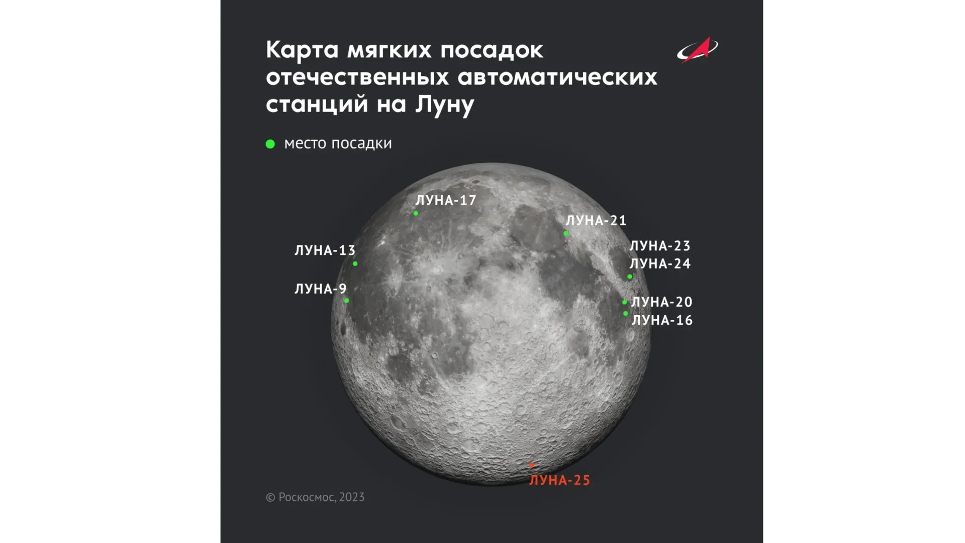 Фото предоставлено пресс-службой Роскосмоса