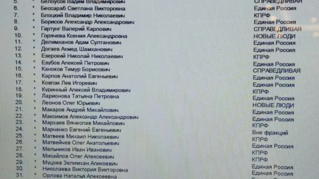 Фото: телеграм-канал «Грамоты Ярослава»