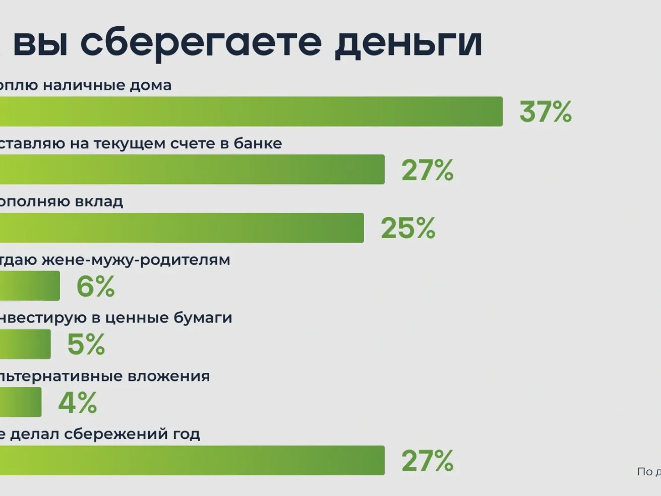 Финансовая грамотность: что это такое и как она поможет сохранить ваши  деньги | Ямал-Медиа