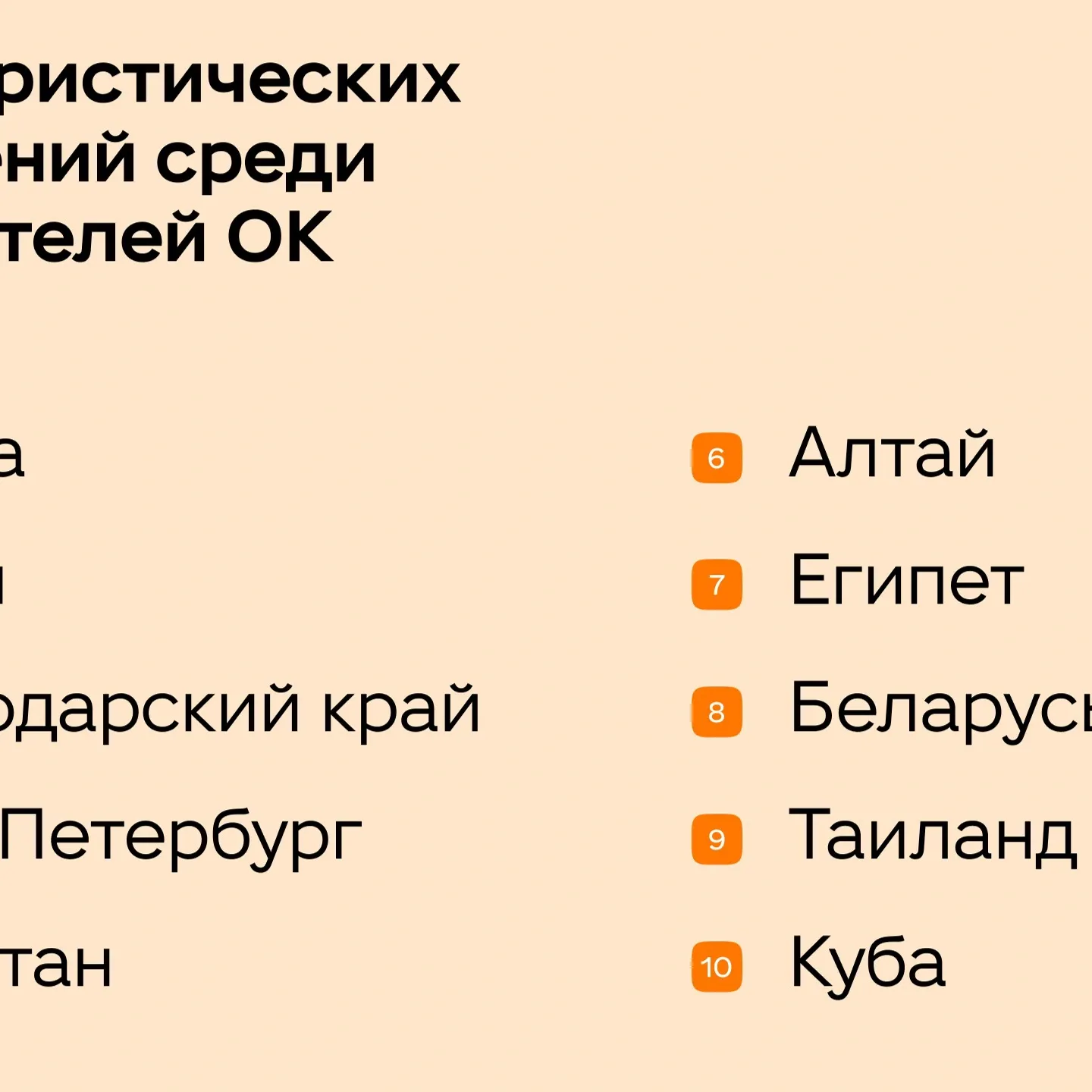 Ретроградный Сатурн с 29 июня 2024: что делать знакам зодиака | Ямал-Медиа